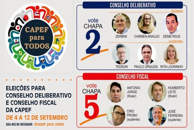 Começa a eleição para conselhos da Capef, a previdência dos funcionários do BNB
