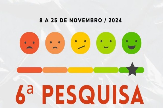 Fetrafi/NE inicia pesquisa e amplia temas a serem avaliados, até dia 25 de novembro