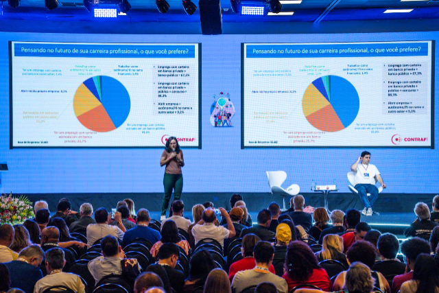 Maioria esmagadora da categoria valoriza direitos trabalhistas e rechaça pejotização
